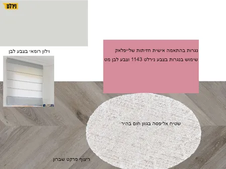 Phoenix Twins Bedroom Interior Design Mood Board by Idan Ifergan on Style Sourcebook